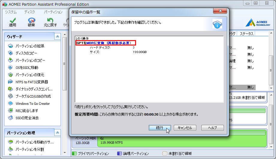 適用