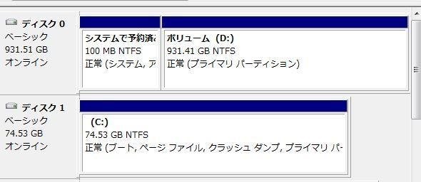 システムで予約済みのパーティションとは