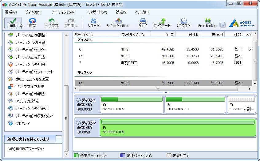 適用
